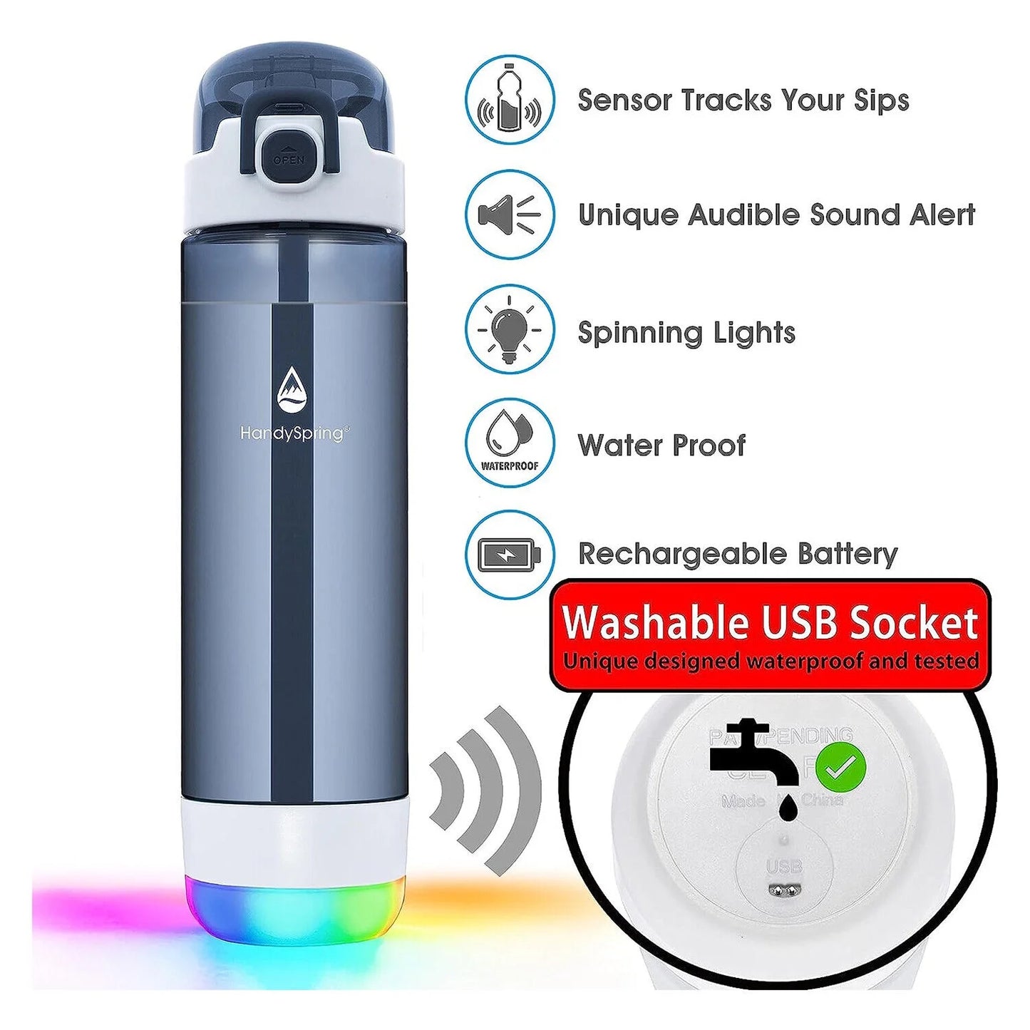 INTELLIGENT Water Bottle with Reminder to Drink Water - Rechargeable - Switchable Lights and Sounds, Water Tracker with Straw Blue