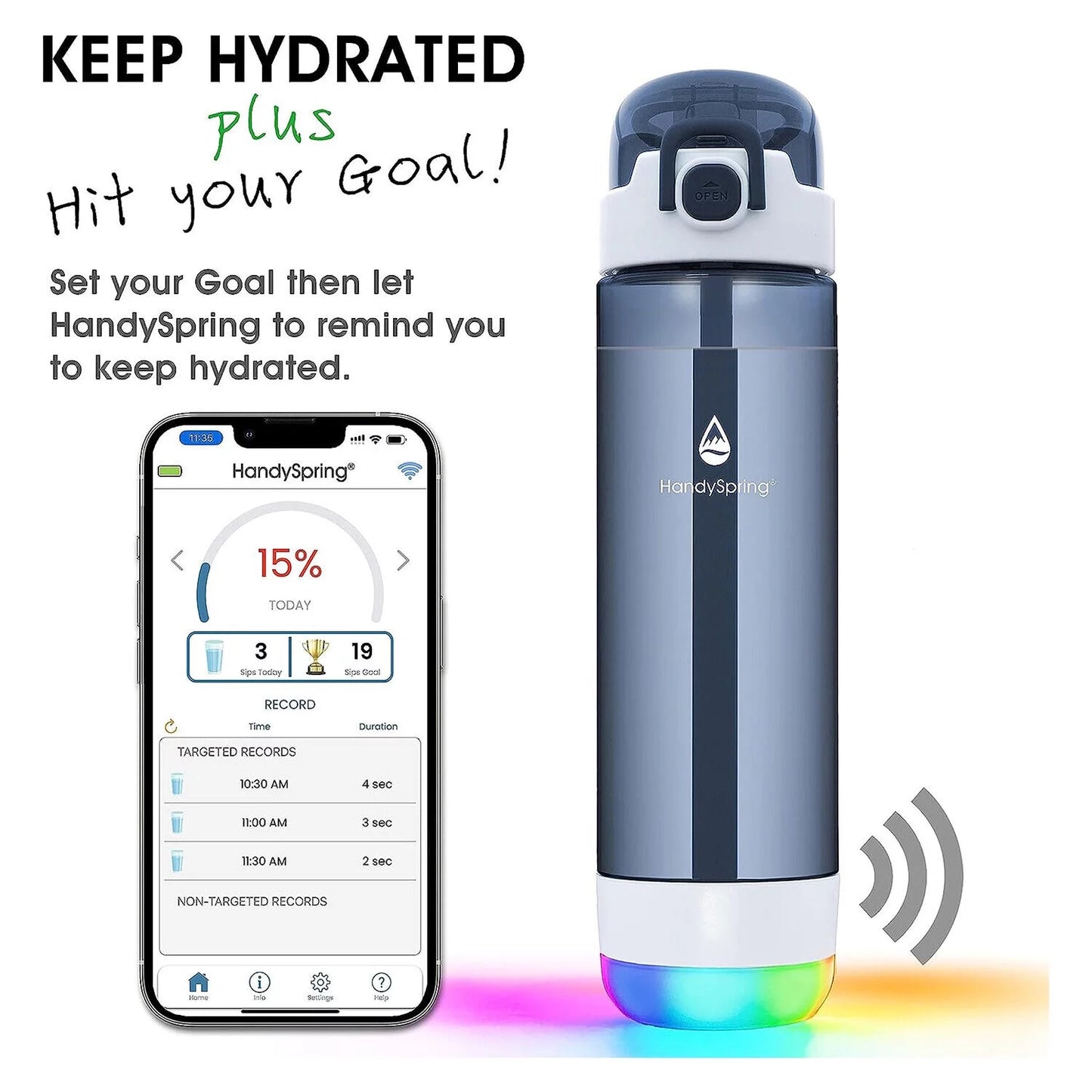 INTELLIGENT Water Bottle with Reminder to Drink Water - Rechargeable - Switchable Lights and Sounds, Water Tracker with Straw Blue
