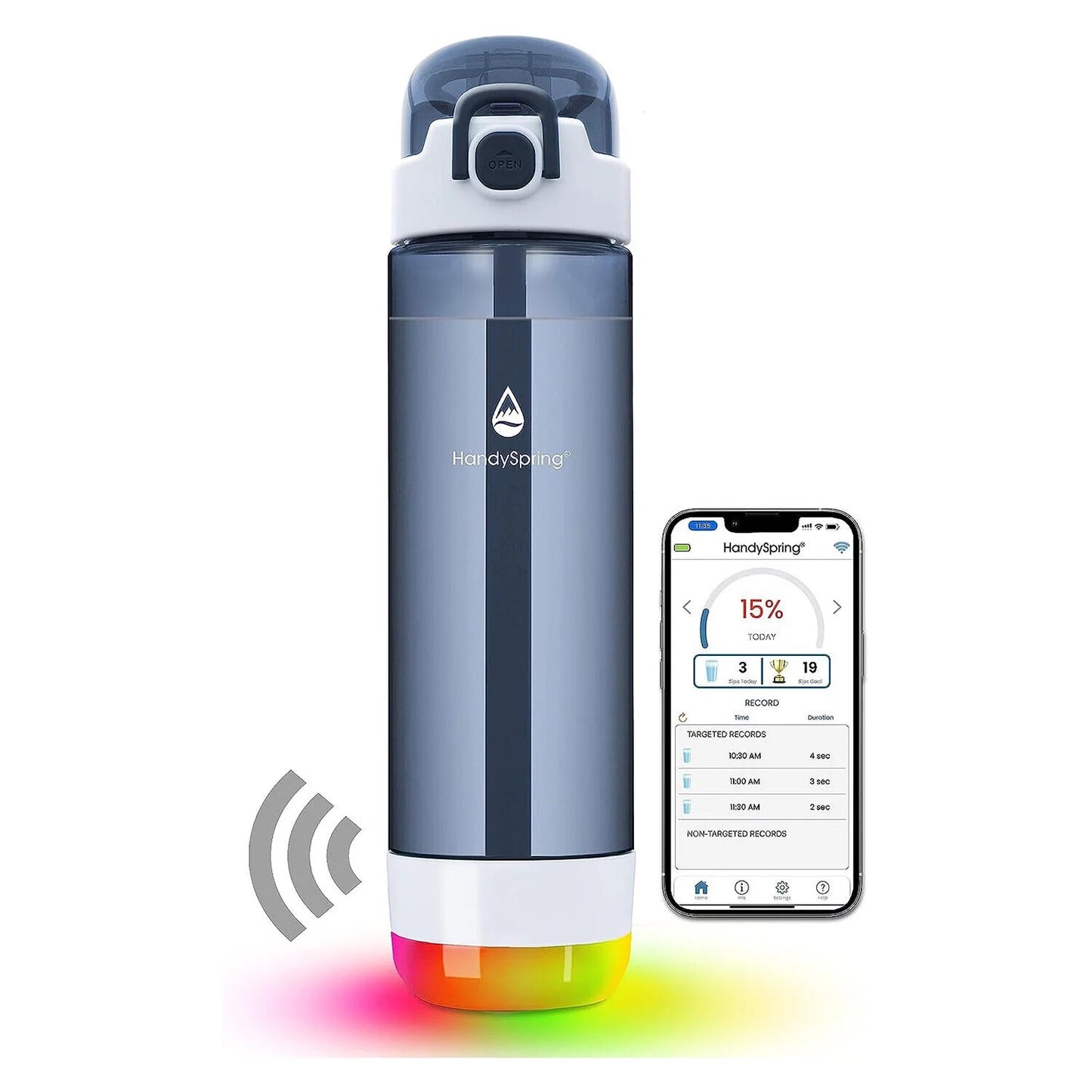 INTELLIGENT Water Bottle with Reminder to Drink Water - Rechargeable - Switchable Lights and Sounds, Water Tracker with Straw Blue